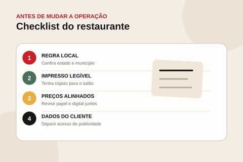 Checklist para revisar legislação local, cardápio impresso, QR Code, preços e consentimento do cliente