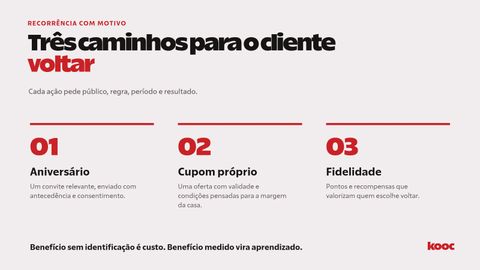 Três caminhos para trazer clientes de volta: aniversário, cupom e fidelidade